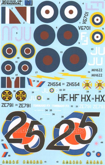Xtradecal X48096 1:48 RAF 111 Squadron History Pt 1