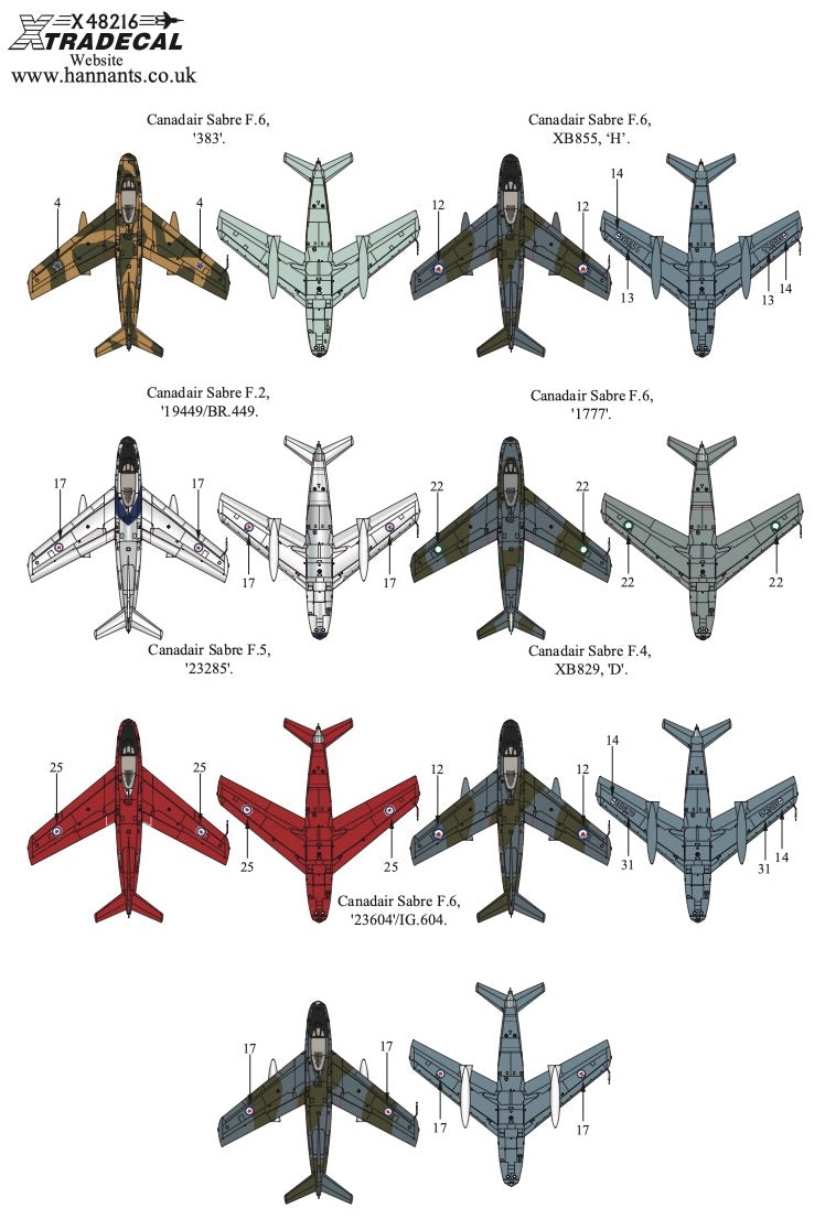 Xtradecal X48216 1:48 Canadair Sabre F.2/F.4/F.5/F.6 Collection
