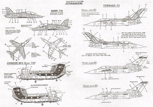 Xtradecal X72019 Panavia Tornado F.3 and Hawk T.1A Special Schemes 1:72