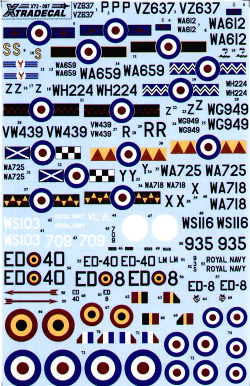 Xtradecal X72087 1:72 Gloster Meteor T.7