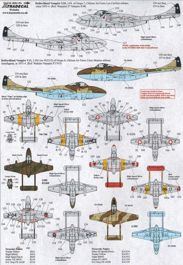 Xtradecal X72174 1:72 de Havilland Vampire T.55 Overseas Operators Part 2