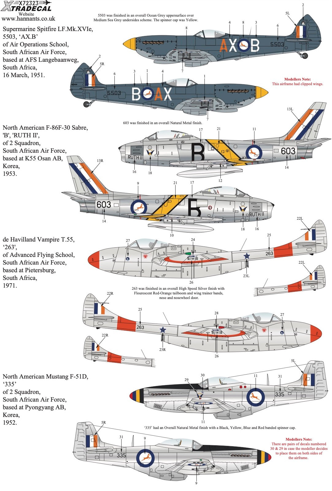 Xtradecal X72323 SAAF Fighters Post War to Modern Collection Pt 1 1:72