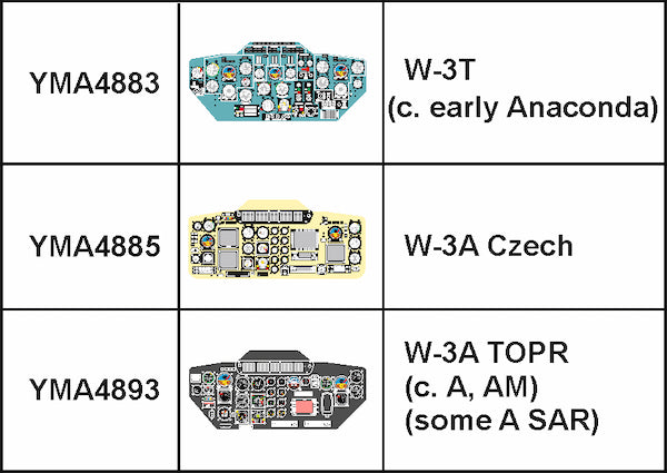 Yahu Models YMA4883 PZL W-3T Anaconda Instrument Panel 1:48