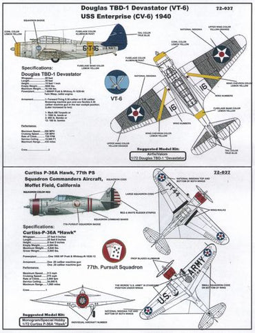 Yellow Wings YW72037 Multi-Aircraft Series 1 (TBD-1 SBD-1 F3F-1 P-36) 1:72