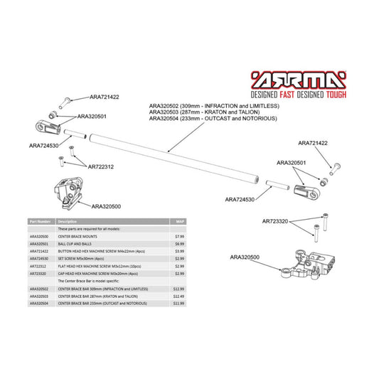 Arrma Center Brace Mounts ARA320500