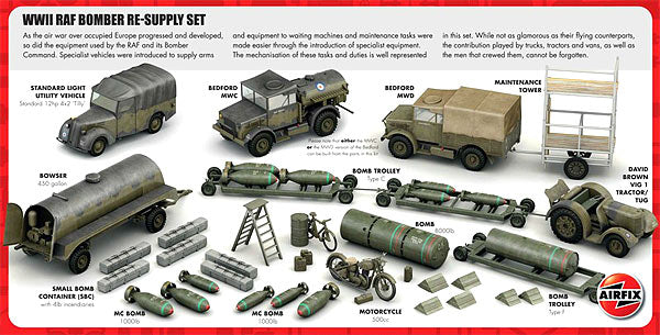 AIRFIX A05330 Bomber Re-supply Set 1:72 Military Model Kit