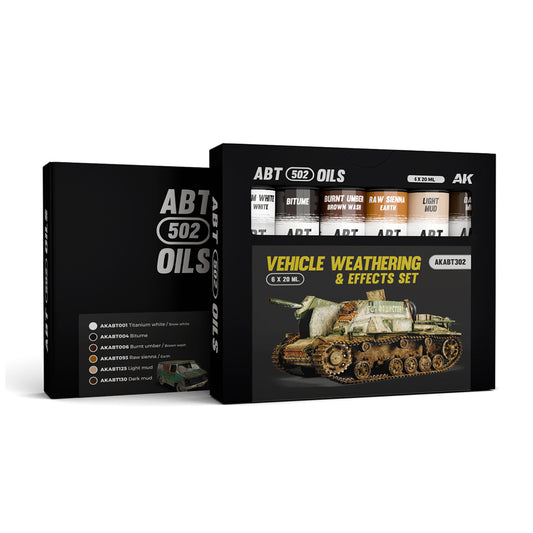Abteilung 502 Vehicle Weathering & Effects Oil Paint Set ABT302