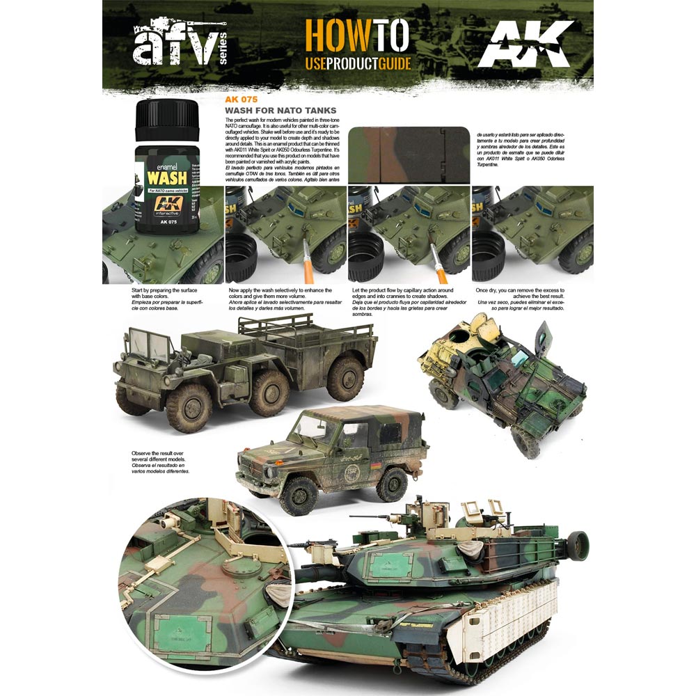 AK Interactive 75 Wash For Nato Vehicles 35ml Enamel Weathering