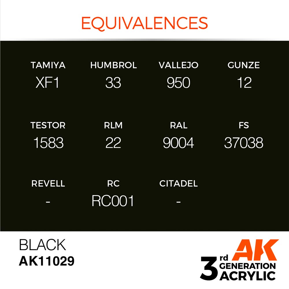 AK Interactive 11029 Black 17ml 3rd Gen. Acrylic Model Paint