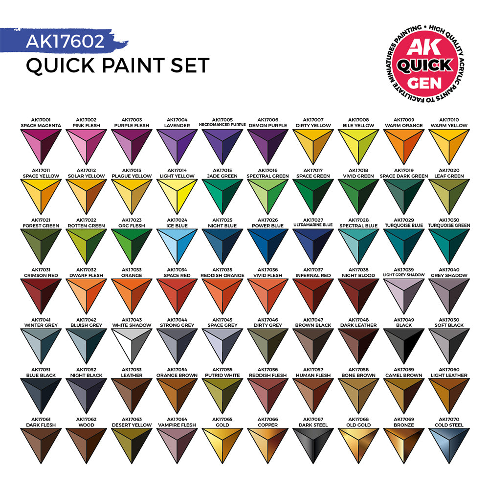 AK Interactive Quick Gen Paint Set 36 Colours Acrylic Paint 17601