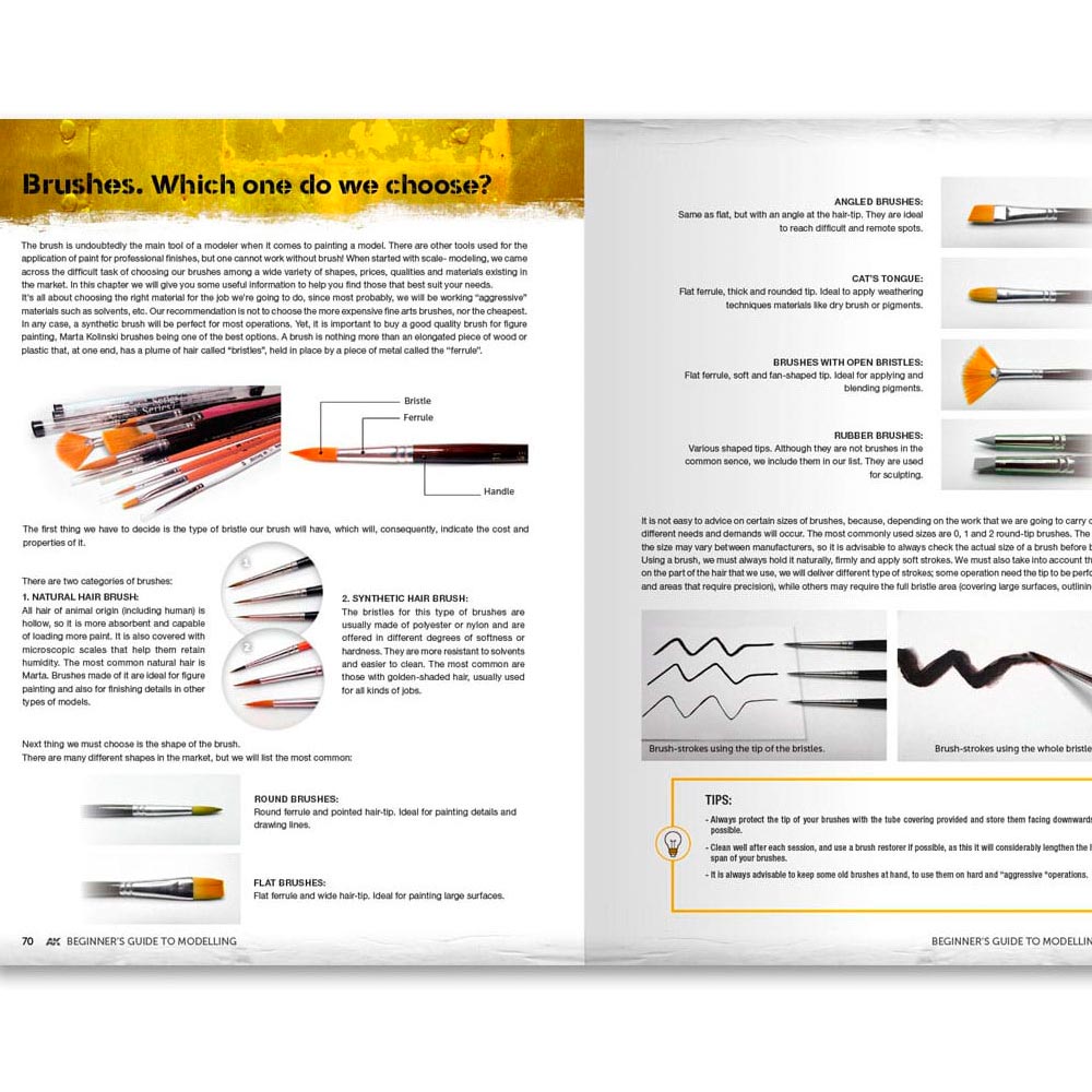 AK Interactive 251 Beginner's Guide to Modelling Book - English