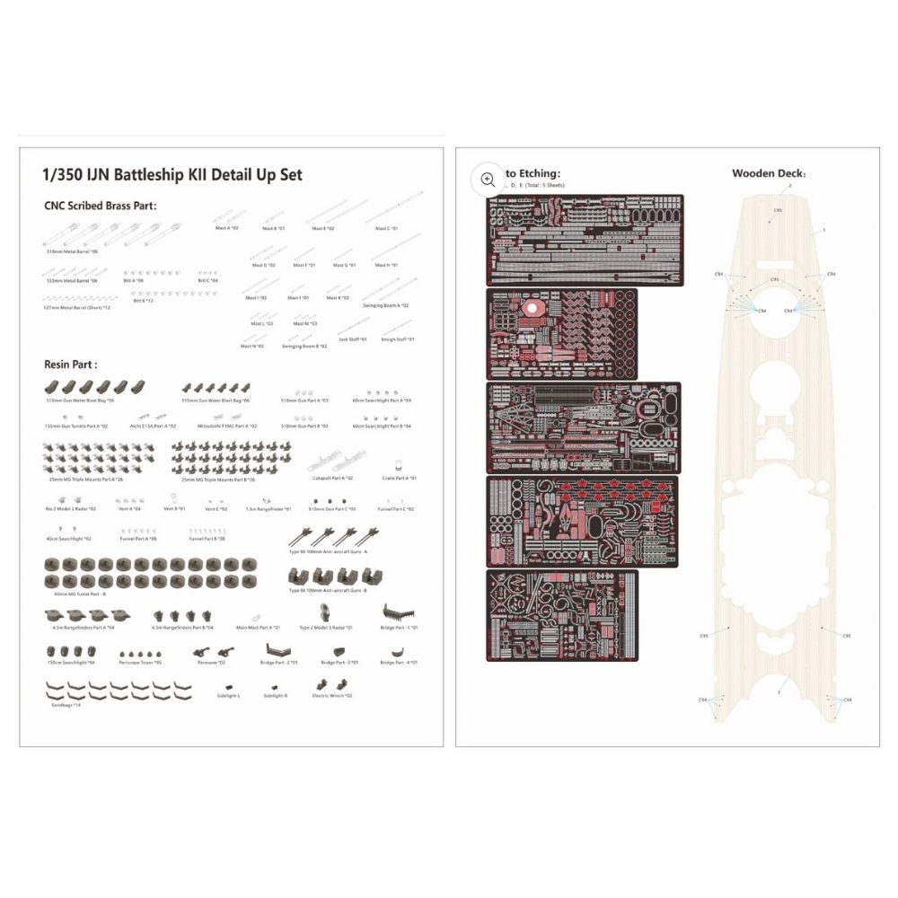 Very Fire BELBV350908DX IJN Super Yamato Deluxe Kit 1:350 Model Kit
