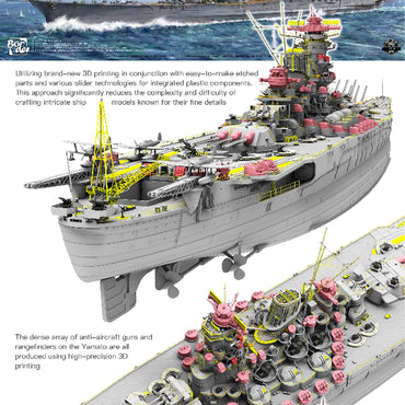 Border Models BS-004 Yamato IJN Battle Ship 1:350 Model Kit