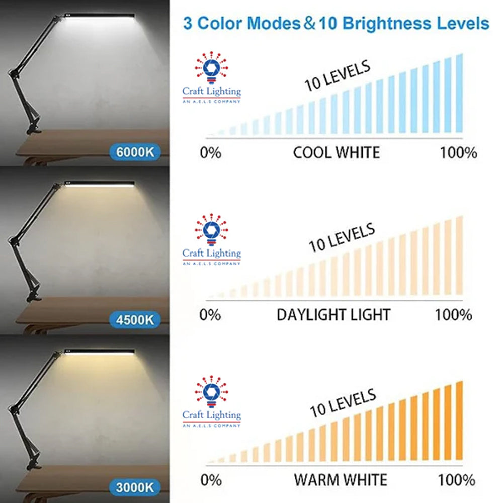 Craft Lighting Enterprise Double Architect Modellers Light - G-Clamp