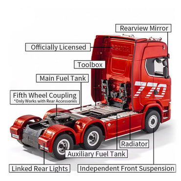 HuiNa CY1501 Scania 770S RC RTR 1:18 Haulage Truck - Red
