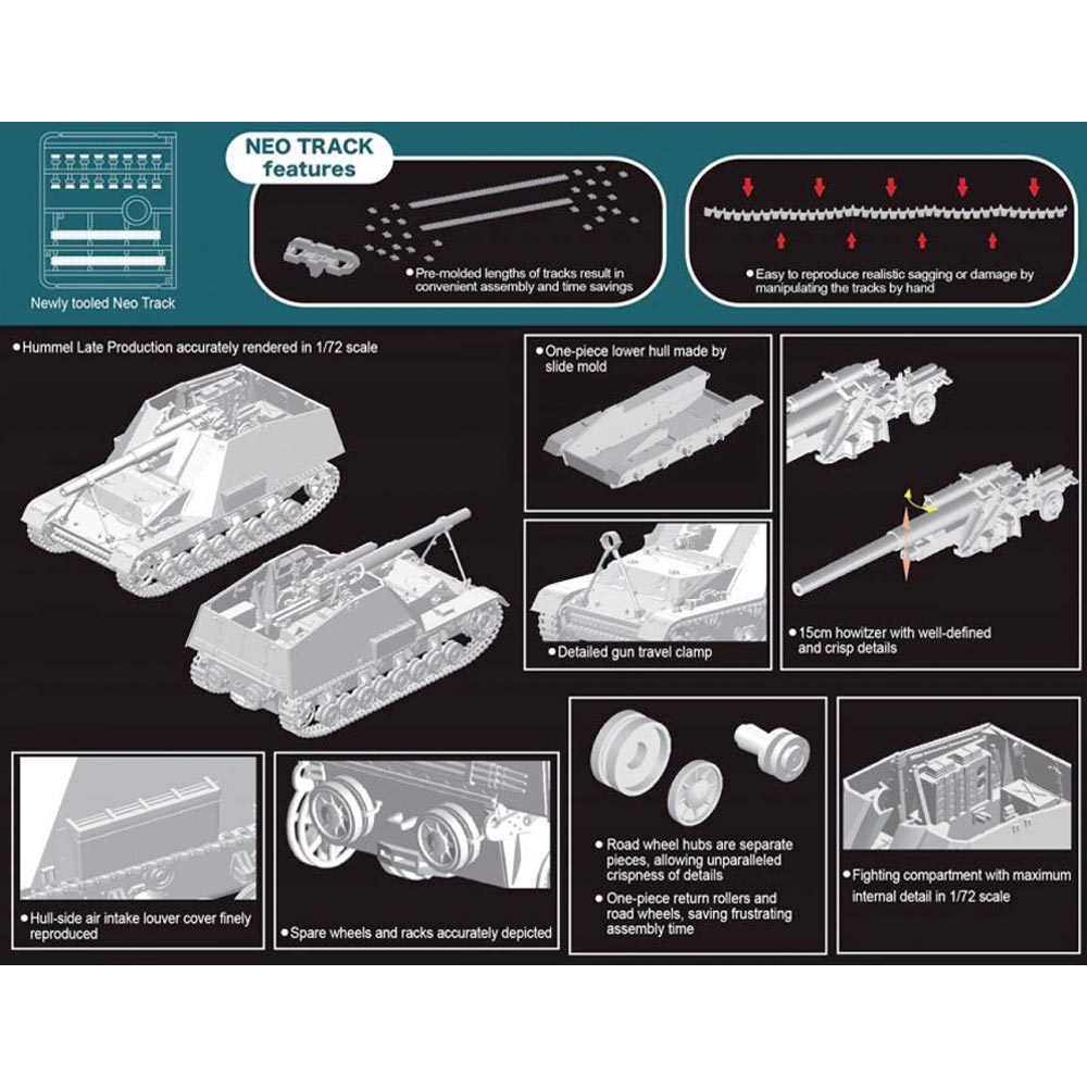 Dragon 7628 Sd.Kfz.165 Hummel Late Prod. Neo Track 1:72 Tank Plastic Model Kit