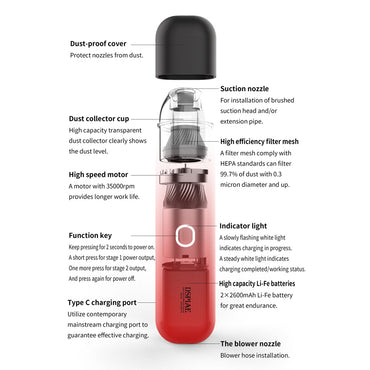 DSPIAE Filters (2x) For HC-V Handheld Cordless Vacuum Cleaner HC-F01