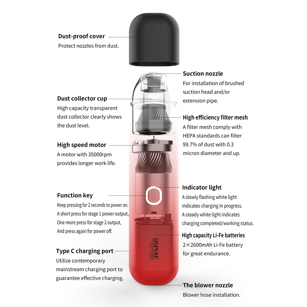 DSPIAE Mini Portable Handheld Cordless Vacuum Cleaner HC-V