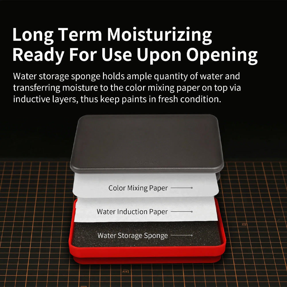 DSPIAE Poseidon Wet Palette (MP-01 PRO) Water Guiding Paper (50pcs) MP-02 PRO