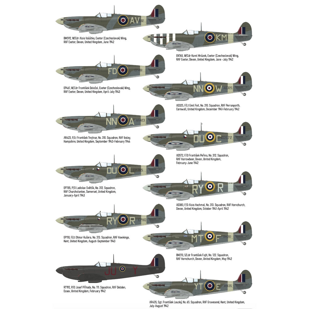 Eduard 11180 'They Fought to Rebuild' Dual Combo Spitfire Mk.Vb 1:48 Model Kit
