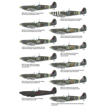 Eduard 11180 'They Fought to Rebuild' Dual Combo Spitfire Mk.Vb 1:48 Model Kit