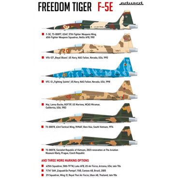 Eduard 11182 Northrop F-5E Freedom Tiger 1:48 Model Kit