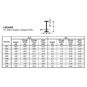 Evergreen 277 - 0.25"/6.3mm Polystyrene I-Beams 14"/35cm 3 pcs