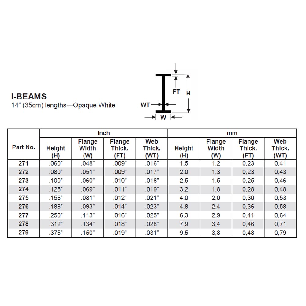 Evergreen 278 - 0.312"/7.9mm Polystyrene I-Beams 14"/35cm 2 pcs