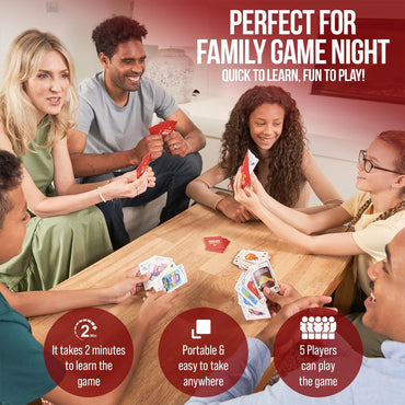 Exploding Kittens Original Edition Card Game - Age 7+