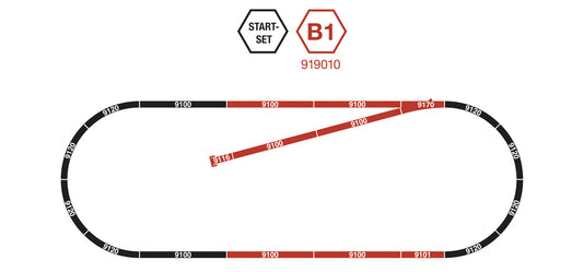 Fleischmann Profi Track Set B1 FM919010 N Gauge