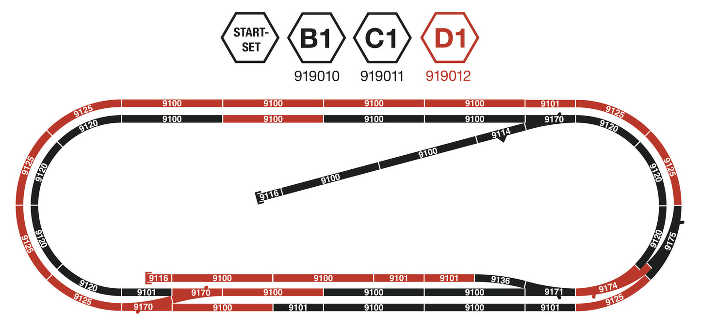 Fleischmann Profi Track Set D1 FM919012 N Gauge