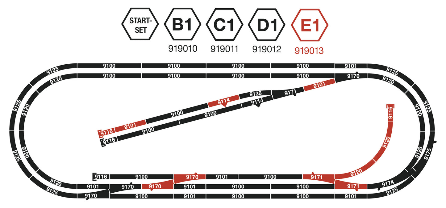 Fleischmann Profi Track Set E1 FM919013 N Gauge