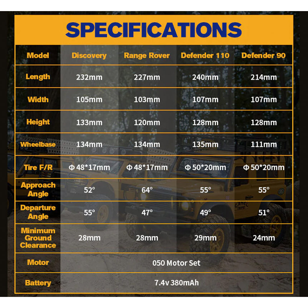 FMS Camel Trophy Range Rover 1st Gen. 1:24 RTR RC Crawler