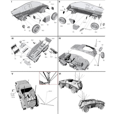 First To Fight 110 Sd.Kfz.247 Ausf.B German Command Car w/Radio 1:72 Model Kit