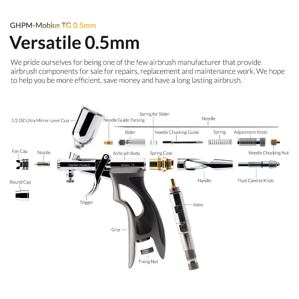 Gaahleri GHPM-Mobius TG 0.5 Trigger-Grip Airbrush Premium Compressor Bundle Kit