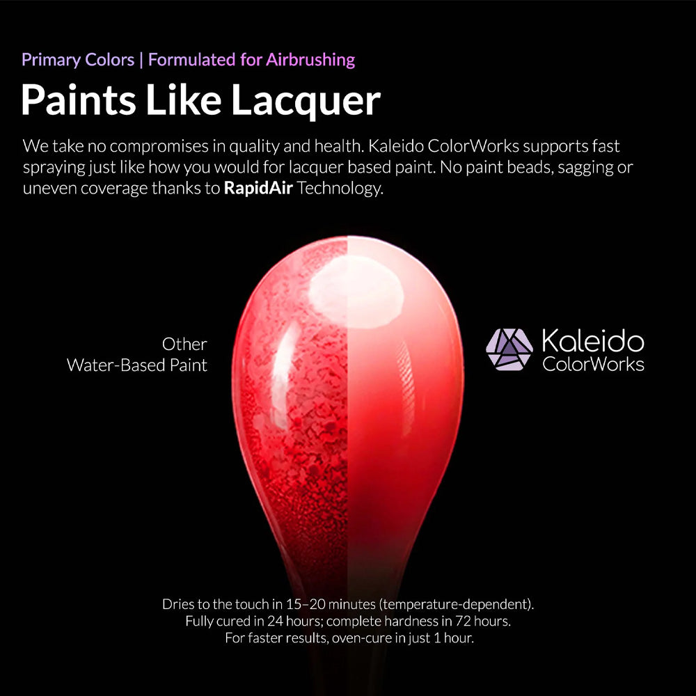 Gaahleri Kaleido ColorWorks: 24-Colour Primary Acrylic Paint Set 48689