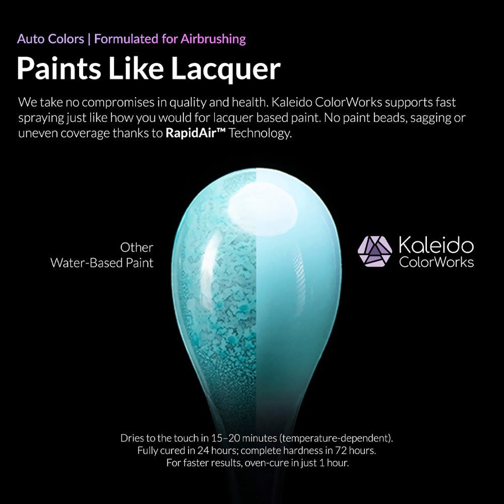 Gaahleri Kaleido ColorWorks: 24-Colour Auto Car Acrylic Paint Set 48702