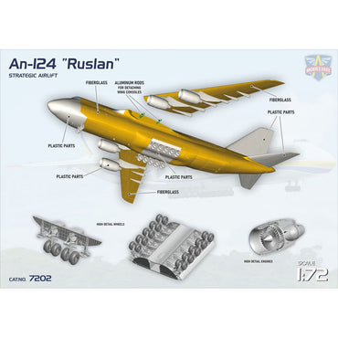 Modelsvit Antonov An-124 Ruslan GIANT Series 1:72 Model Kit