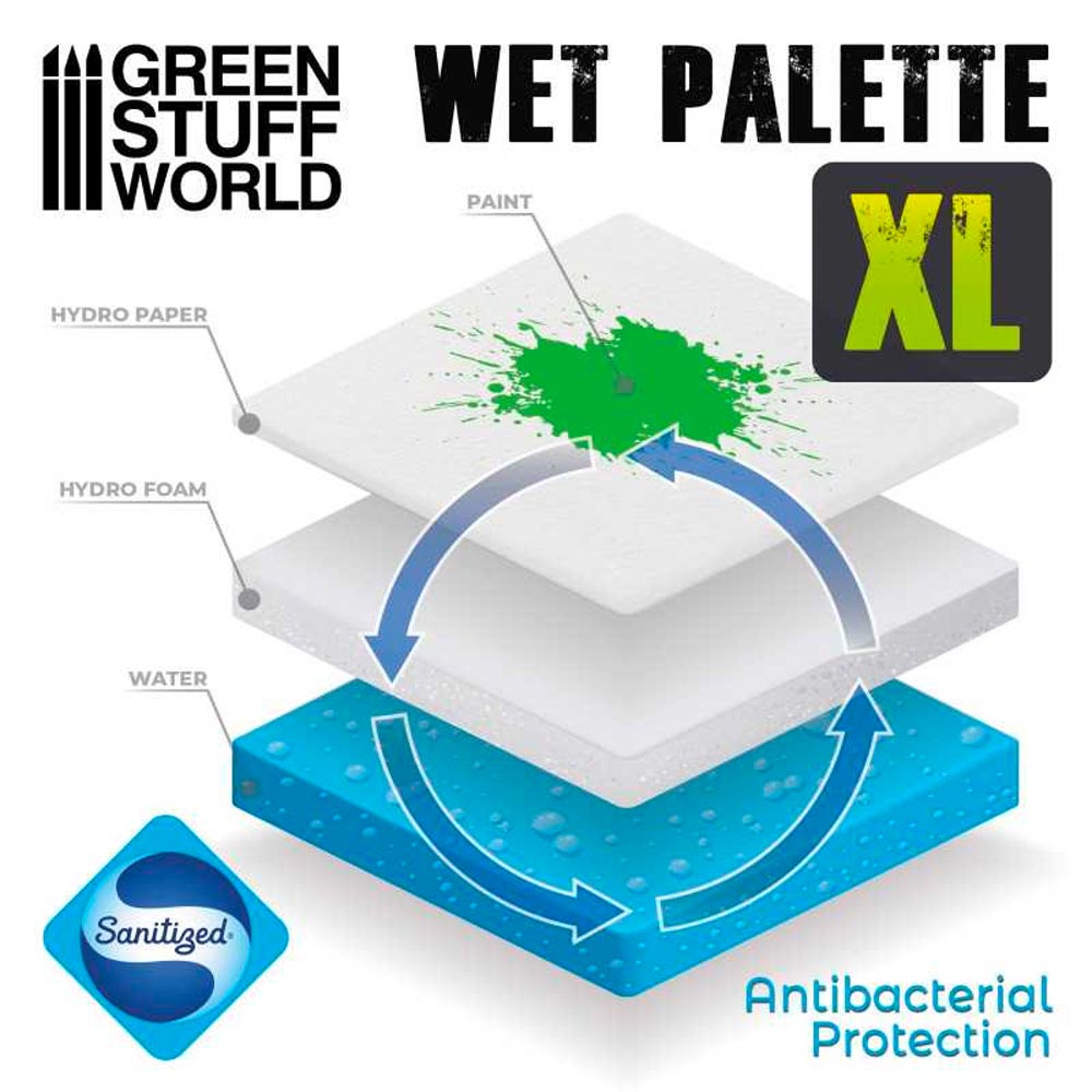 Green Stuff World Wet Palette XL Model Painting Tool