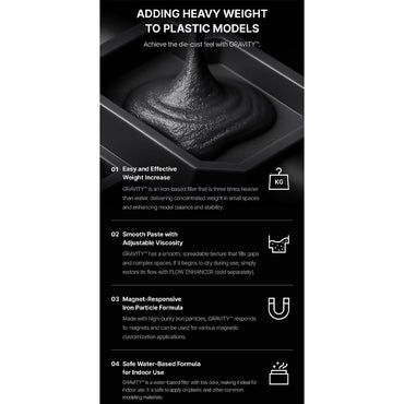 Gunprimer Model Kit Gravity Weight Filler 180g