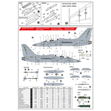 Hobby 2000 48050 FA-50GF Polish Air Force Jubilee Edition 1:48 Model Kit