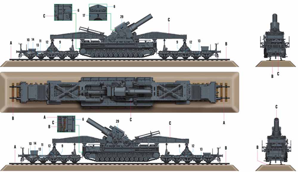 Hobby Boss 82961 Karl Geraet 040/041 on Railway Transport 1:72 Military Vehicle Kit