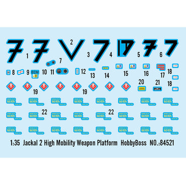 Hobby Boss 84521 Jackal 2 High Mobility Weapon Platform 1:35 Model Kit