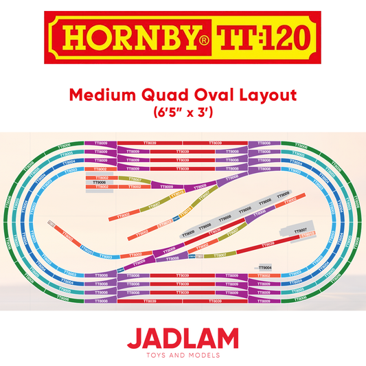 HORNBY TT:120 Medium Quad Oval Layout Track Set
