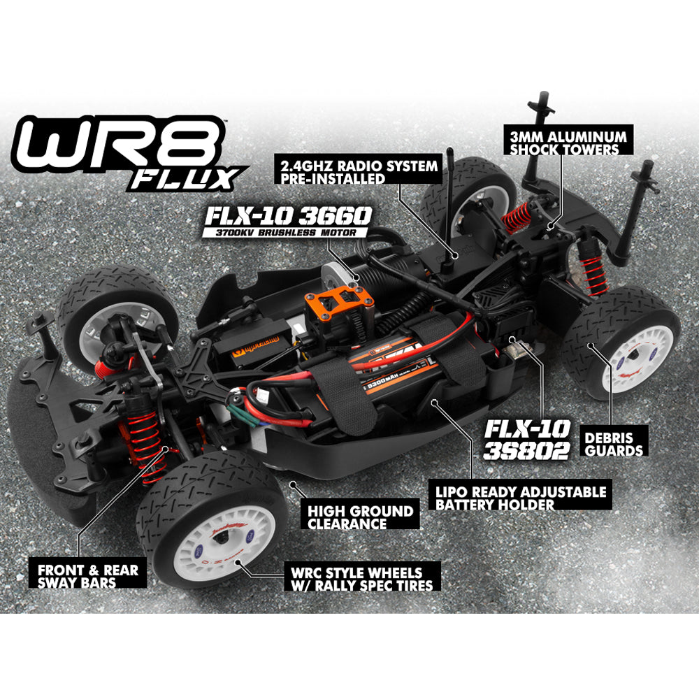 HPI WR8 Flux Ford Escort RS Cosworth Rally San Remo 1:8 4WD RTR RC Rally Car