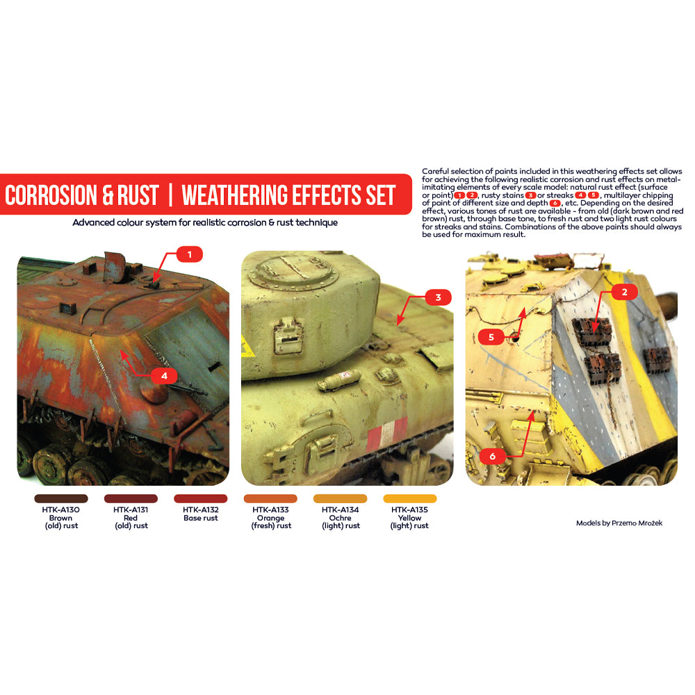 Hataka AS26 Corrosion & Rust Weathering Effects Vol.1 Red Line Acrylic Paint Set