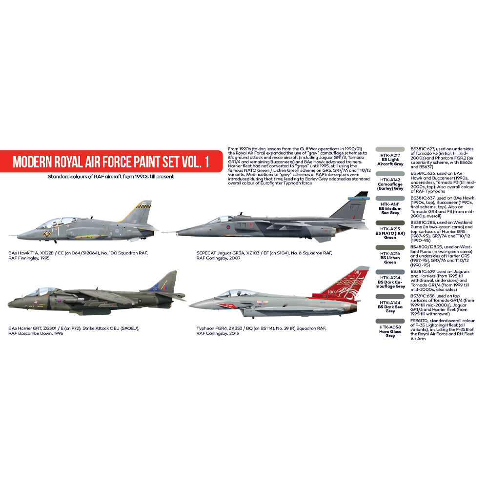 Hataka AS52 Modern Royal Airforce Vol.1 Red Line Acrylic Paint Set