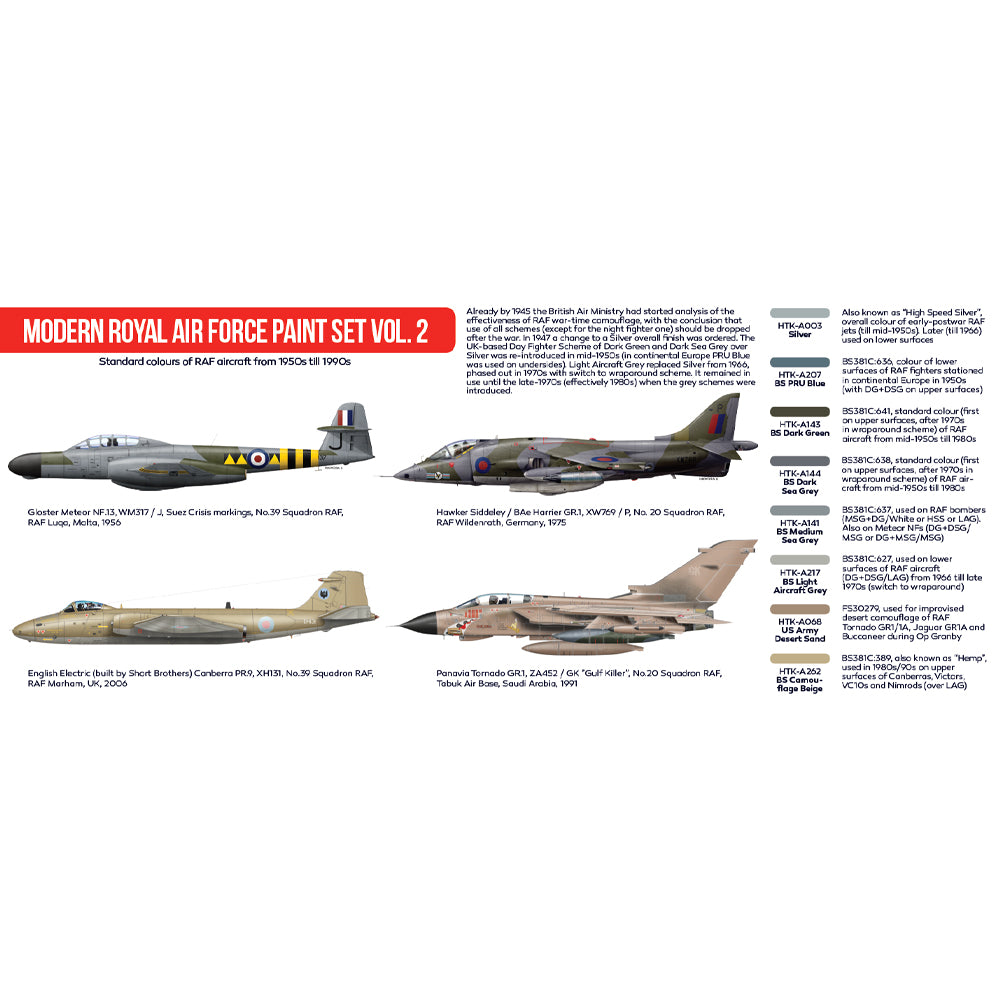 Hataka AS73 Modern Royal Air Force Vol.2 Red Line Acrylic Paint Set