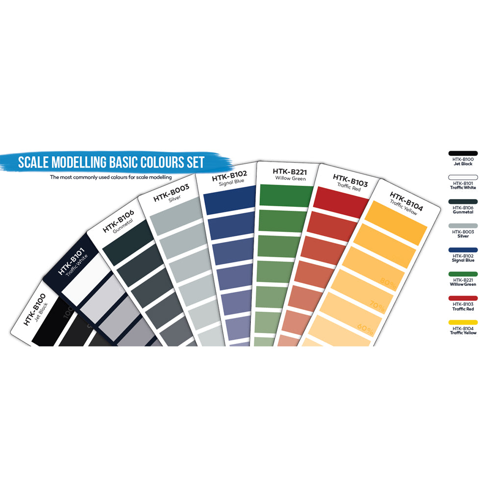 Hataka BS100 Basic Colours Blue Line Acrylic Paint Set