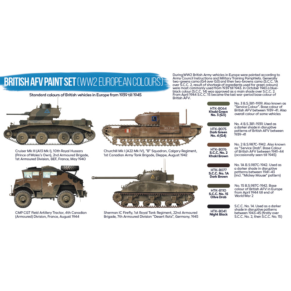 Hataka BS22 British AFV WW2 European Colours Blue Line Acrylic Paint Set